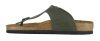 Birkenstock Slipper Ramses Groen 1012024